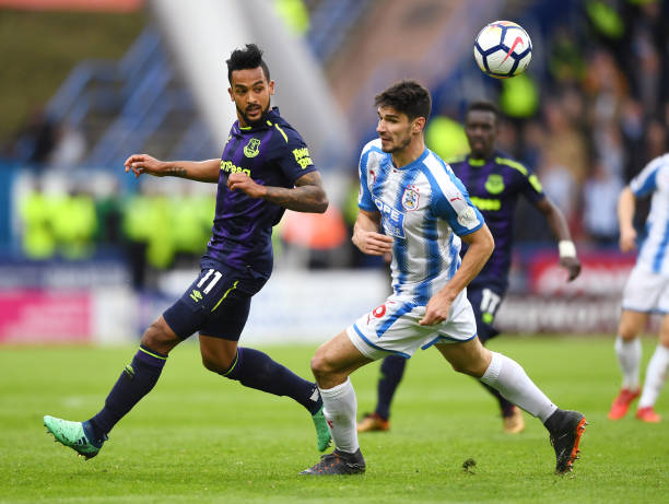 的竞争力 的竞争力